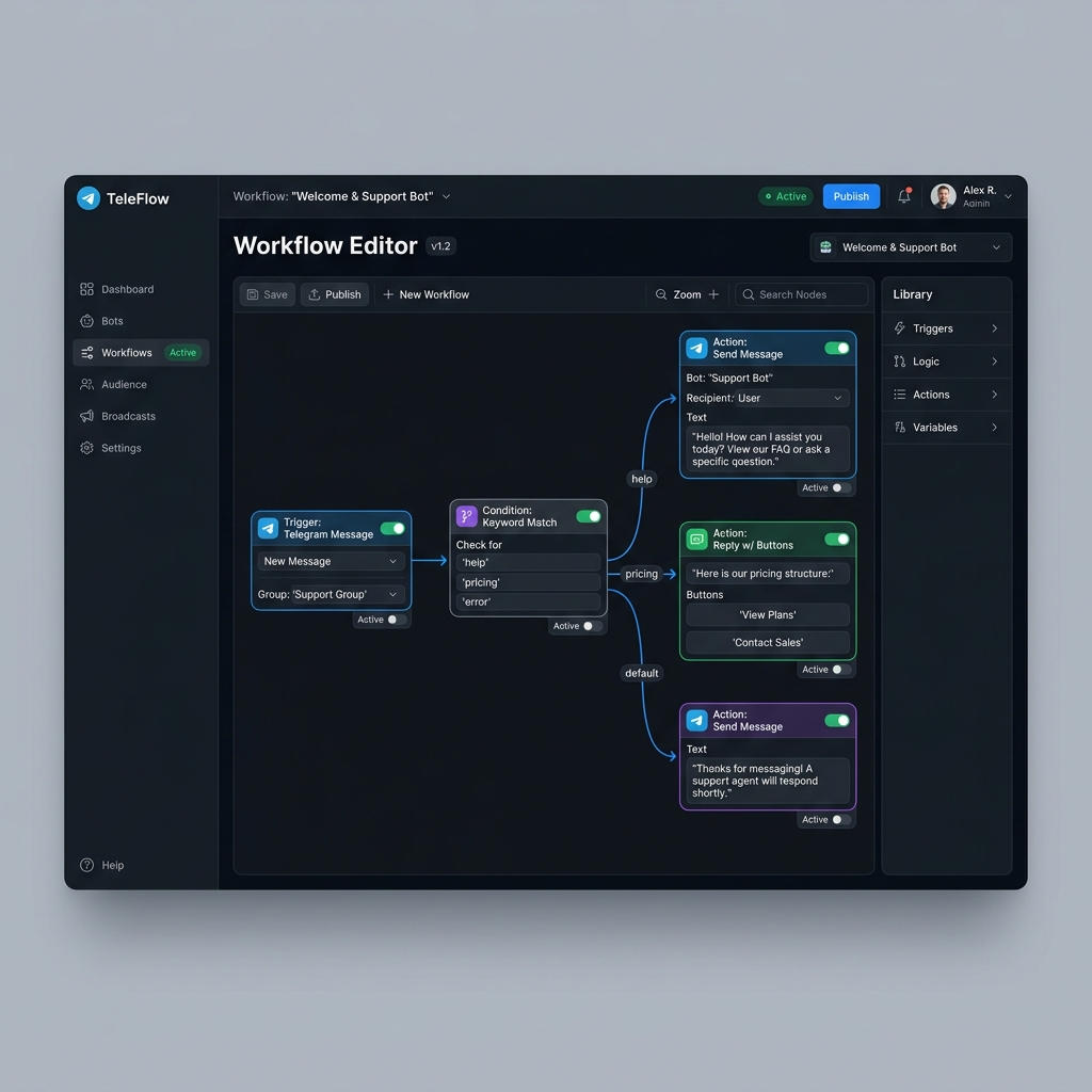Telegram Automation Platform